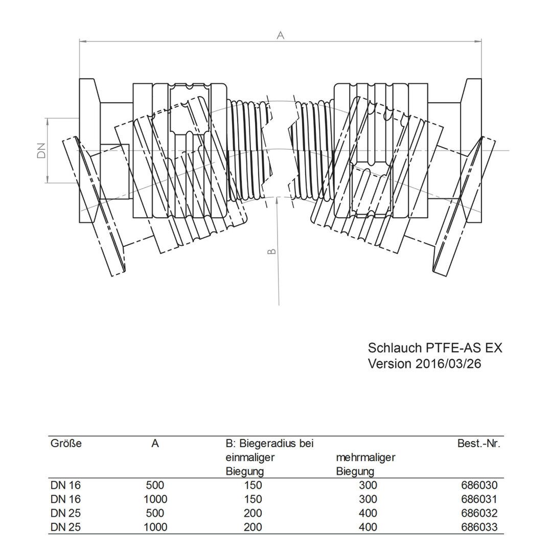 KF DN 16, 1000 mm — 20686031