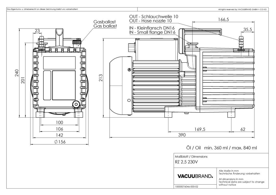 RZ 2.5