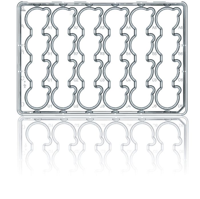Multi-well BRANDplates® for inserts, pureGradeTM S, with lid, BIO-CERT® CELL CULTURE QUALITY, sterile