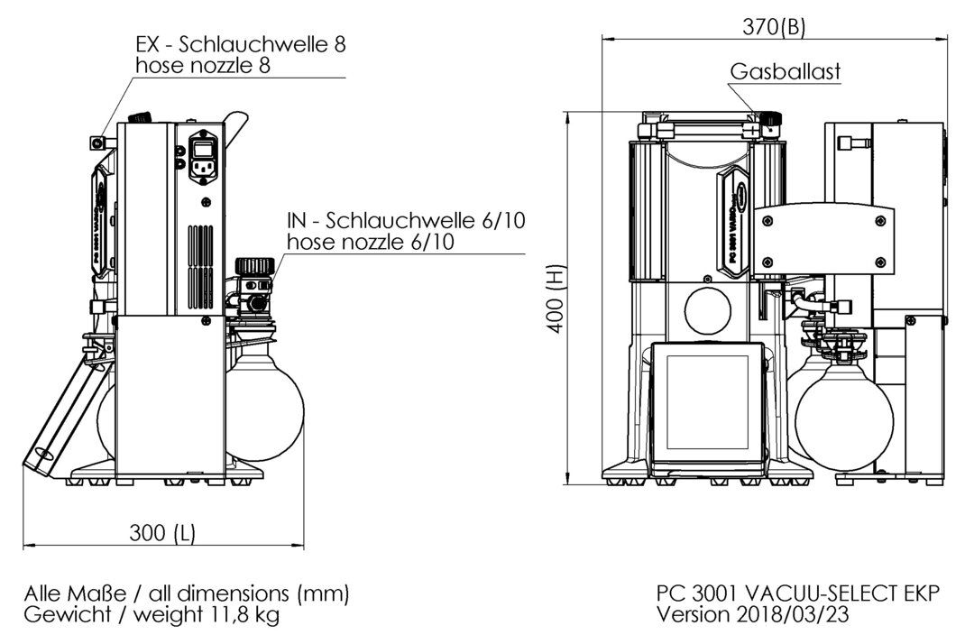 PC 3001 VARIO select EK Peltronic