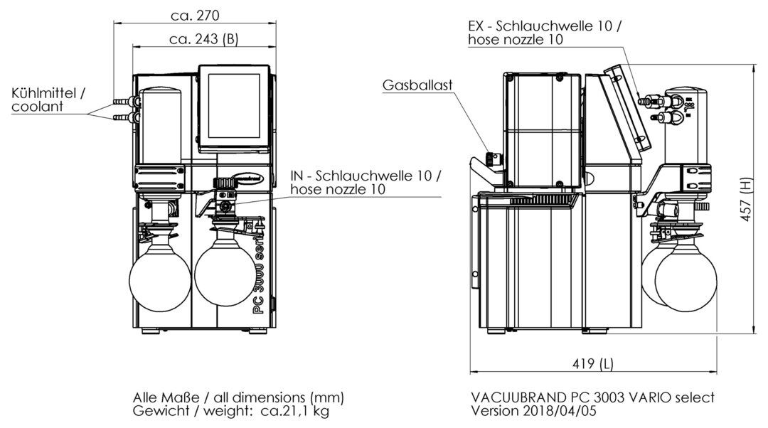 PC 3003 VARIO select