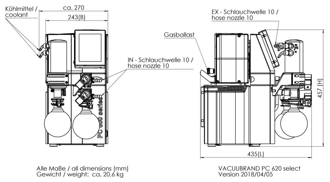 PC 620 select